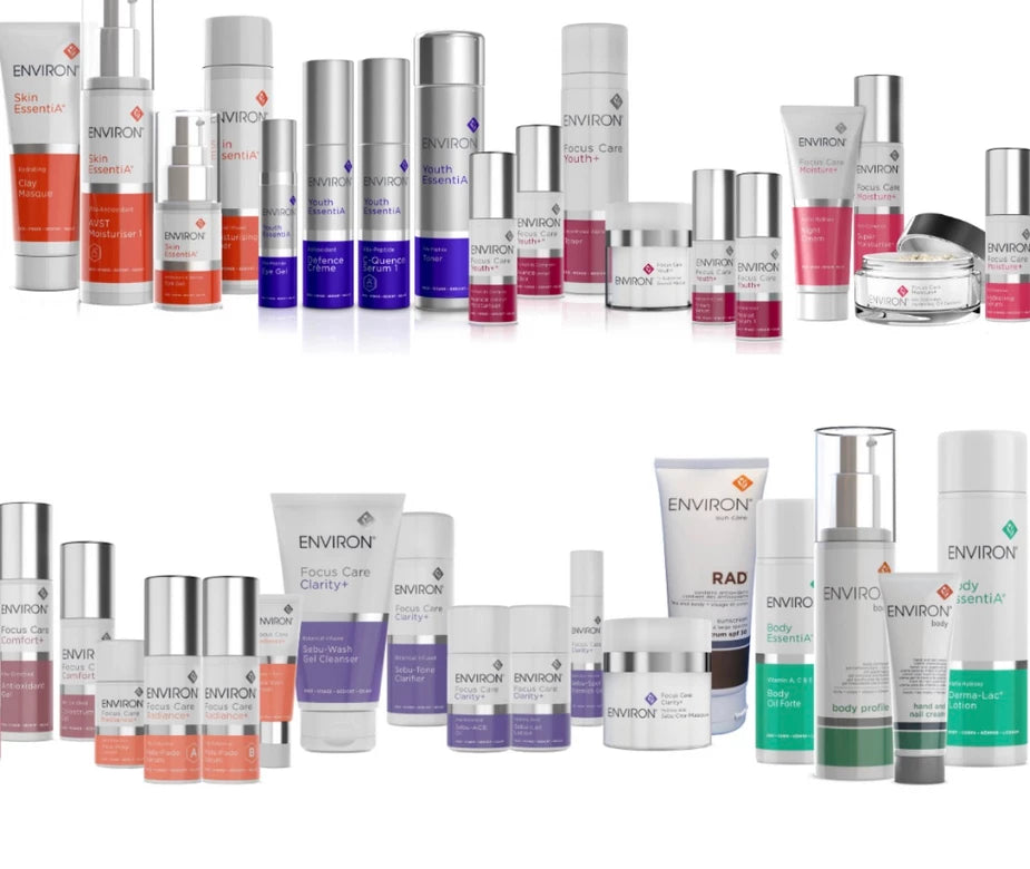 Finding the Right Skin Care Products